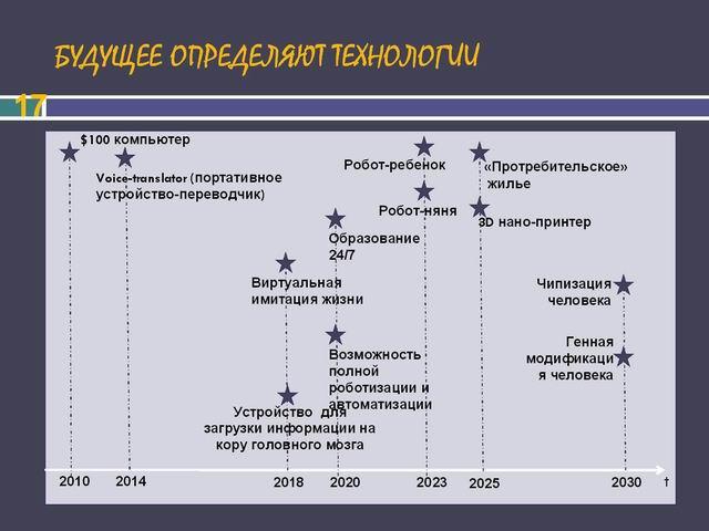 необьявленная война
